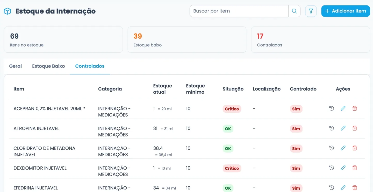 Estoque da internação do Vetios com itens controlados, estoque atual e situação